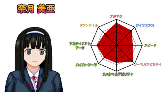 WOLF〜エッチなアップデート追加型格闘ゲーム〜(WOLF) - FANZA同人