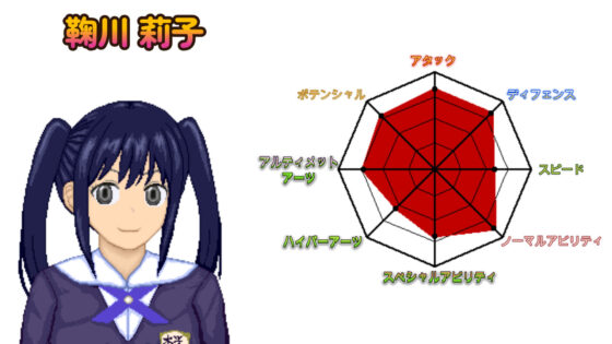 ツインテールのJK「リコ」WOLF〜エッチなアップデート型格闘ゲーム〜 追加キャラ(WOLF) - FANZA同人