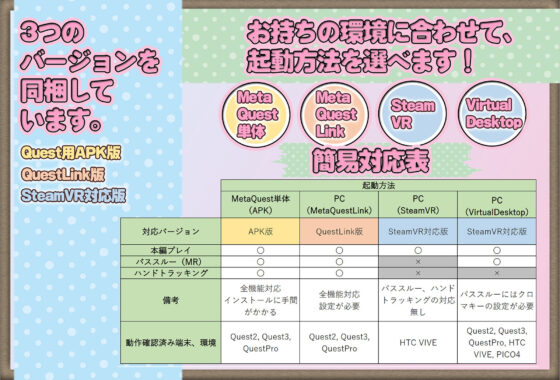 えっち未経験でおマセな後輩といちゃらぶ中出しVR(射マーシブ) - FANZA同人