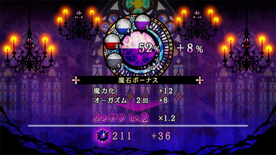 【DL版】姫と婬欲のテスタメント 