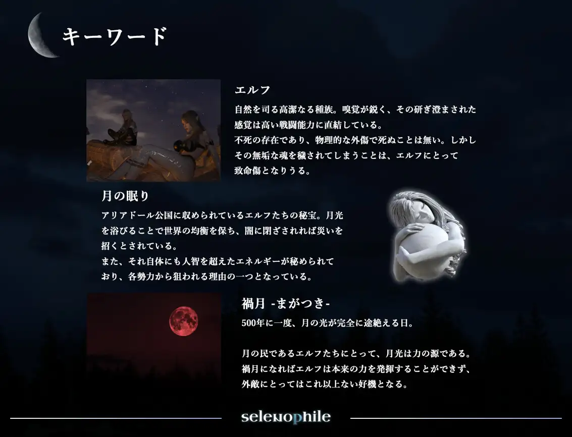 selenophile 《セレノフィル》 [hyper-mind Graphics] | DLsite 同人 - R18