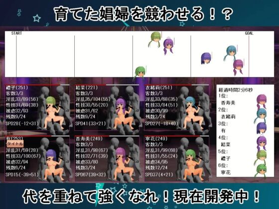 女の子を雇って戦わせて稼ぐゲーム(仮) [エルゲさくせい部] | DLsite 同人 - R18