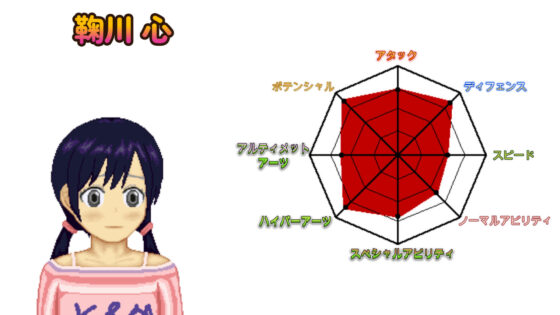 ジ〇ニアアイドル「ココロ」WOLF〜エッチなアップデート型格闘ゲーム〜 追加キャラ(WOLF) - FANZA同人