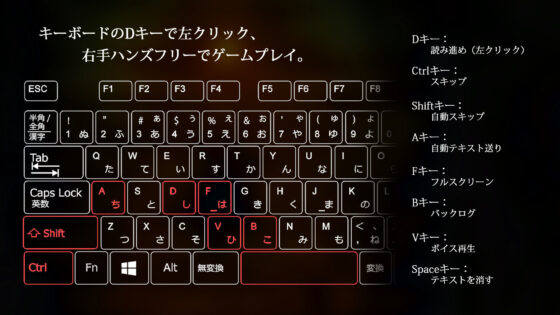 気高く清純なモン娘騎士が肉奴●目的で罠にハメられた 〜くびなし騎士フィネア〜(AuroraSoft) - FANZA同人