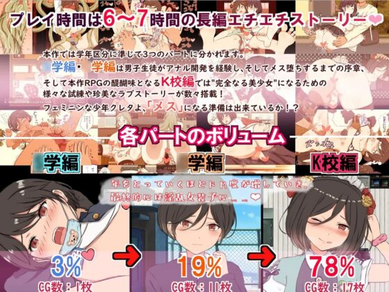 クレタくんのおこづかい大作戦!(Androidバージョン) [ヤン豚] | DLsite