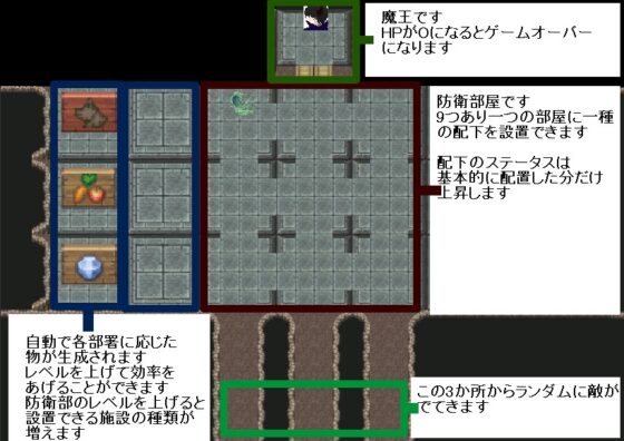 Demon Guard Crisis [ミーズファクトリー] | DLsite 同人 - R18