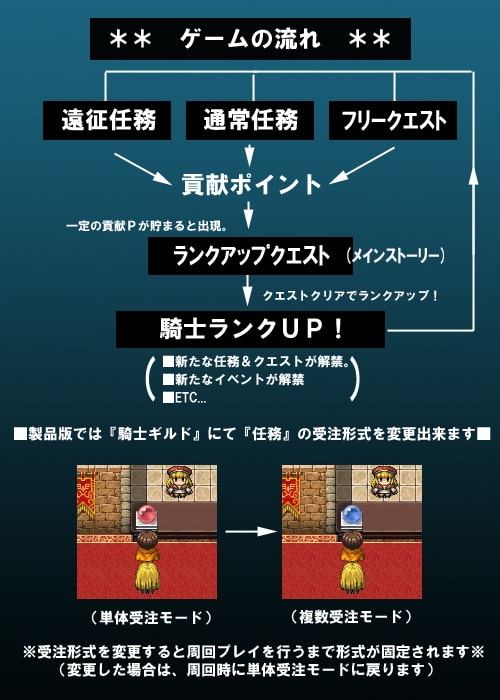 VALKYRIA [Shadow Garden] | DLsite 同人 - R18