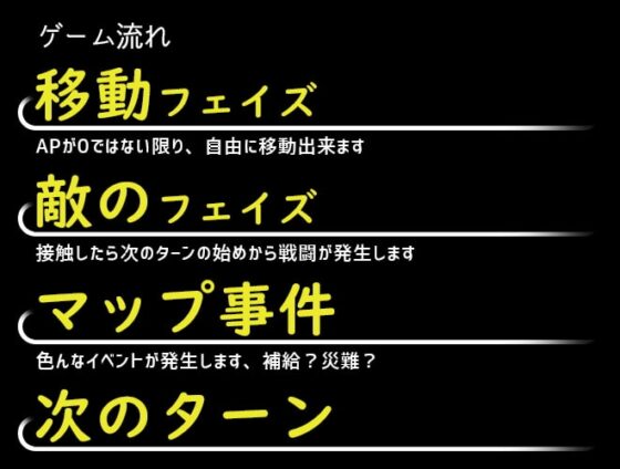 Lost Urbe : Travel of Ruina [Gomi タコ] | DLsite 同人 - R18