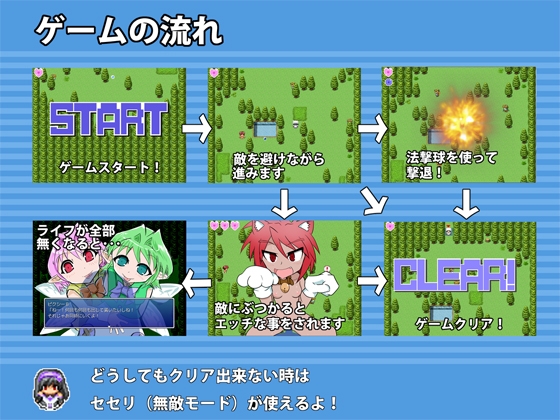 ロロカアクション [黒竜騎ソフトウェア] | DLsite 同人 - R18