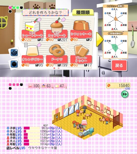 にゃっほい店長のケーキ屋さん [にゃっほい屋] | DLsite 同人 - R18