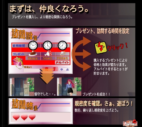 女王様始めました!女王様メーカー [LIPHIP] | DLsite 同人 - R18