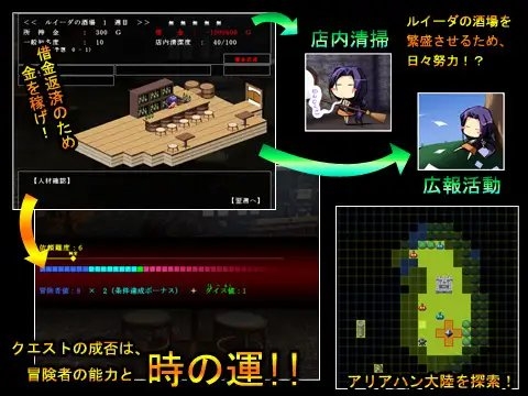 ルイーダの春売り ～出会いと別れと魅惑の色場～ [最寄の地] | DLsite 同人 - R18