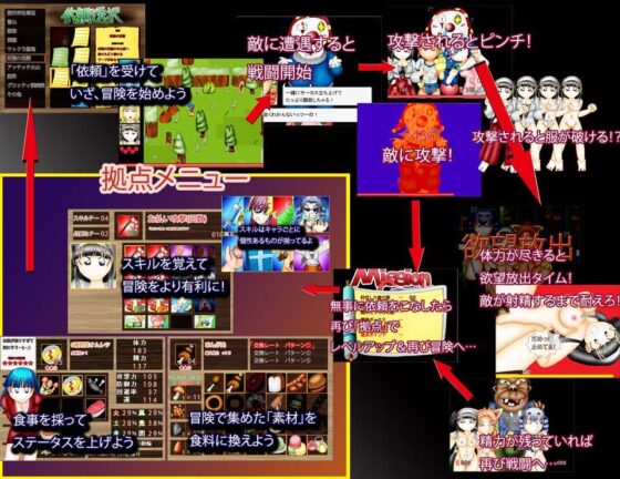 サクラ討伐録 [メフィスト☆] | DLsite 同人 - R18