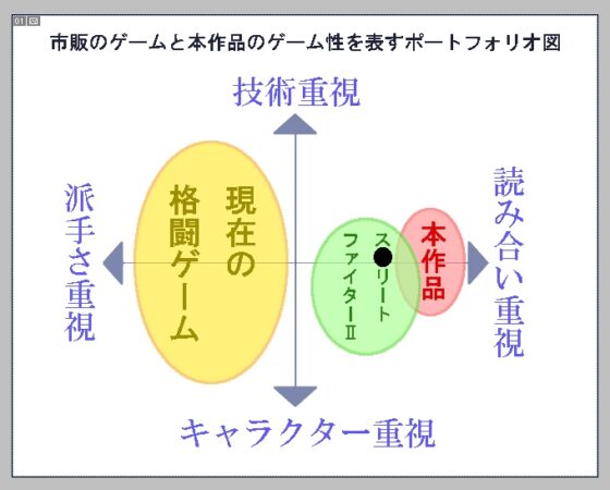 THE CHOCO OF DUNKERS [魔いのりてーたいむ] | DLsite 同人 - R18