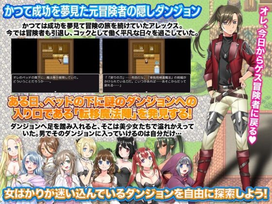 俺だけが入れる、女だらけの隠しダンジョン(ふること風味) - FANZA同人
