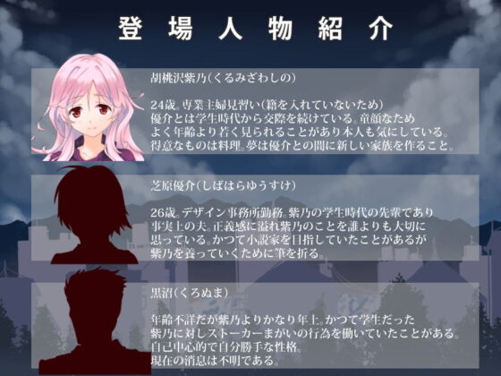 催●カップル〜歪められていく私たちの日常〜(も〜も〜ぼっくす) - FANZA同人