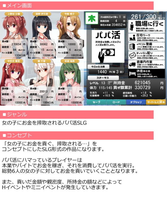 ヒロイン全員お財布狙い！〜お金を稼いで女の子に貢ぐパパ活SLG〜(煩悩ストラテジ) - FANZA同人
