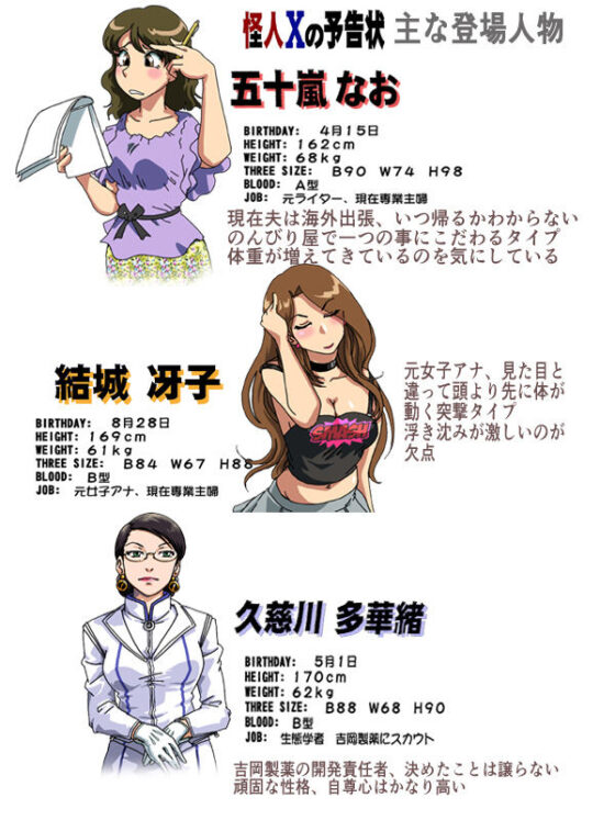 怪人Xの予告状(ろじうら館) - FANZA同人