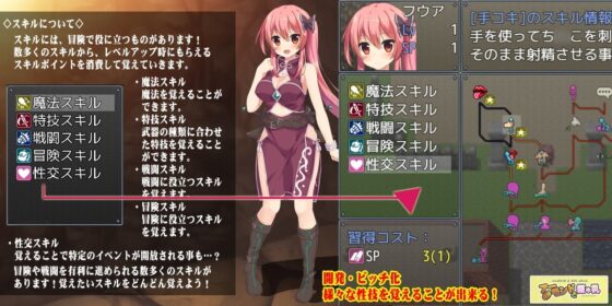 ゴッド・マリオネット【スマホプレイ版】 [アーモンドと巨牛乳] | DLsite
