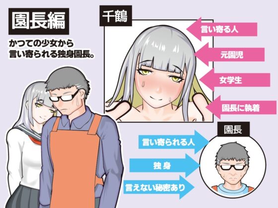 ある保育士と園長のアルバム [レイガン] | DLsite 同人 - R18