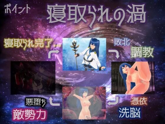 ライナ騎士団～堕ちていく仲間たち～ [みる_まん] | DLsite 同人 - R18