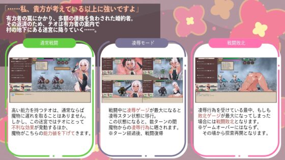 結婚を控えたA級冒険者テオが権力者のオンナになるまで [UNiCOLOR(うにからー)] | DLsite 同人 - R18