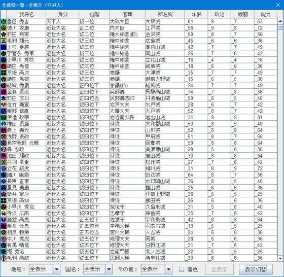 戦国シミュレーションゲーム ～戦国時代DX～ [マハリト] | DLsite 同人 - R18
