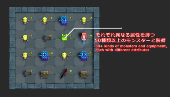 ダンジョンの冒険者 [HGGame] | DLsite 同人 - R18