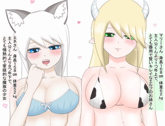 俺の奥さんエネさん&amp;マリーさん [厨二病の化身] | DLsite 同人 - R18