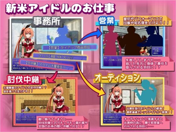 ギョーカイ・しんまい・アイドール 元冒険者の新人アイドルのオシゴト [つくだにの里] | DLsite 同人 - R18