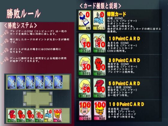 廃病院監禁ゲーム [海豚堂] | DLsite 同人 - R18