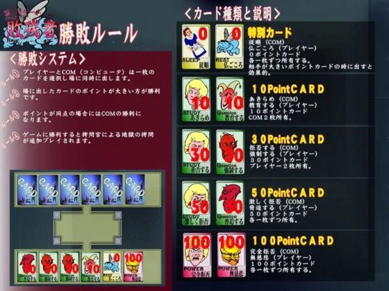 敗残者 ラ○アーゲームで負けた後の残酷なストーリー [海豚堂] | DLsite 同人 - R18