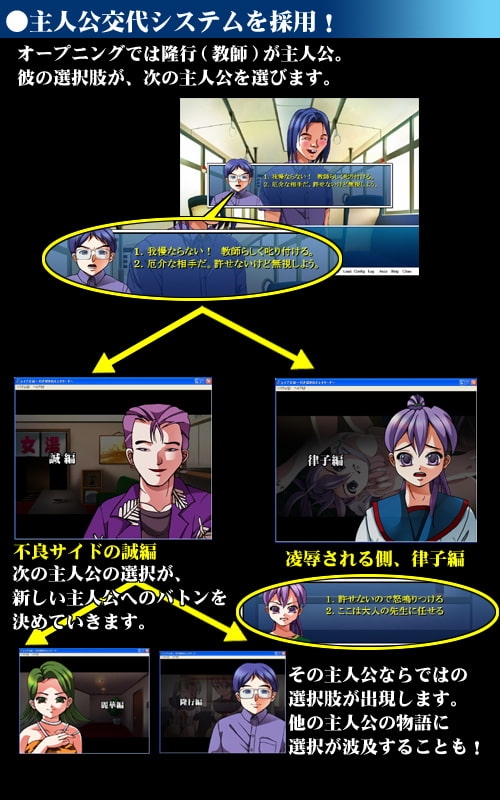 レイプ合宿～引き裂かれたレオタード～ [スタジオセピア] | DLsite 同人 - R18