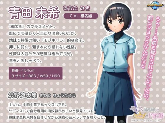 モブな地味娘が主役級のド変態〜俺じゃなかったら見逃していたね〜(アパタイト) - FANZA同人