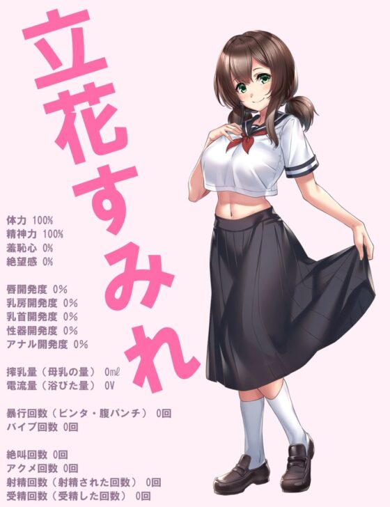 陰キャ以下の僕にも分け隔てなく接してくれた天使のような女性を逆恨みして監禁して僕だけのものにするために調教する(あふろでぃ〜て) - FANZA同人