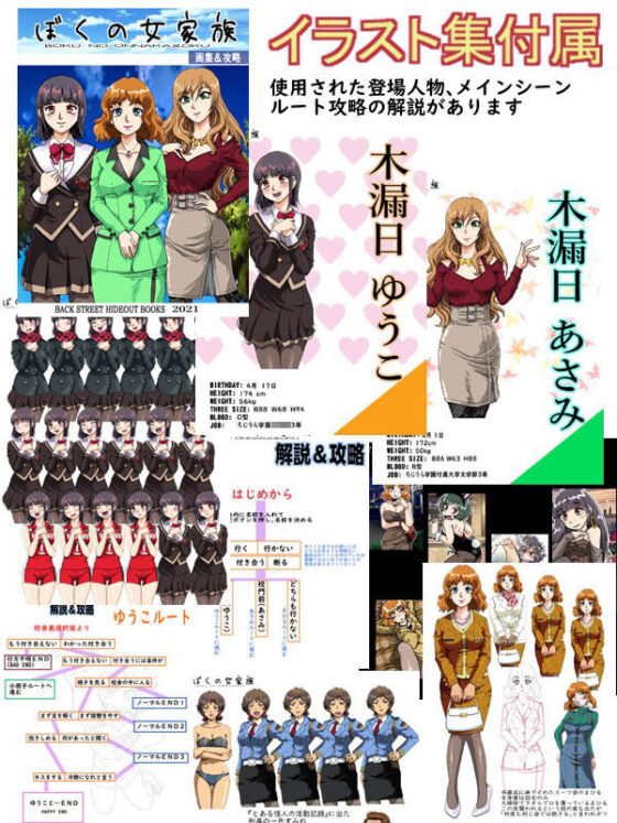 ぼくの女家族(ろじうら館) - FANZA同人