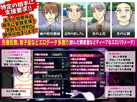 人妻 令子 〜秘密の中身を露出させてしまうゲーム〜(万草丸) - FANZA同人