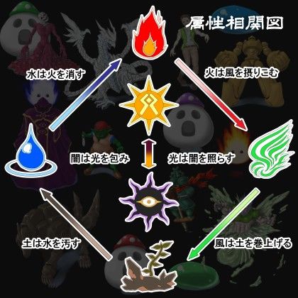 ドリューの幻想(VIR-LAND) - FANZA同人