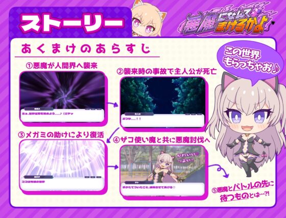 I Won't Lose to a Demon