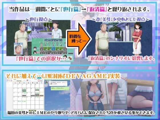 とある夫婦の返済計画ー夫婦の絆篇ー