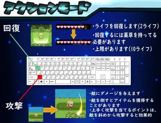 MADNESS BEGINS -紺碧のカレン エピソード0- [BEYOND] | DLsite 同人 - R18