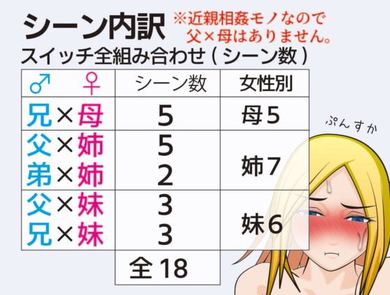 カゾクスイッチ [レイガン] | DLsite 同人 - R18