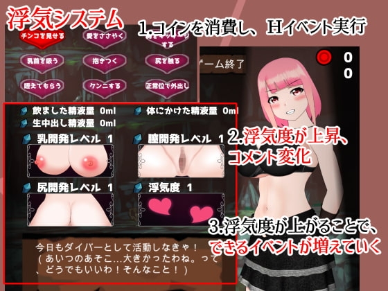 ダンジョン妻 [kiki] | DLsite 同人 - R18