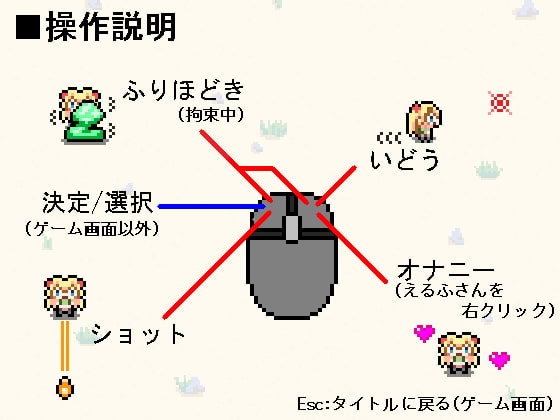 がんなーえるふさんとすらいむのこうや [THIRD FOREST] | DLsite 同人 - R18