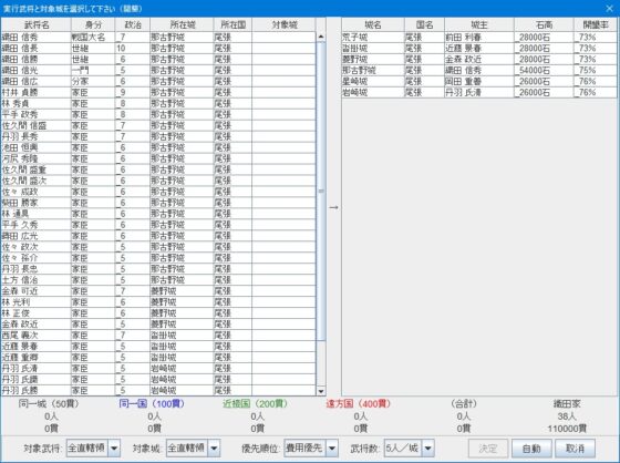 戦国シミュレーションゲーム ～戦国時代DX～ [マハリト] | DLsite 同人 - R18
