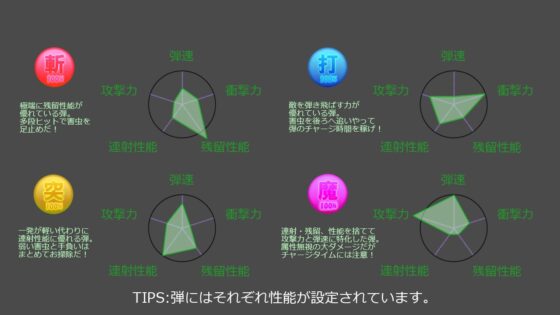 FreesiaTowerDefense-わきゅうぅぅ!どどどど! [強化竜生息地] | DLsite 同人 - R18
