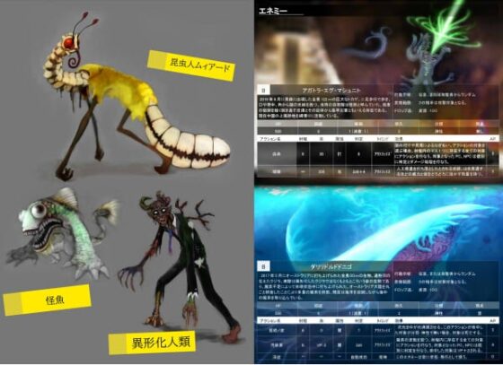 世紀末異形譚TRPG TO:BE [凹楽座] | DLsite 同人 - R18