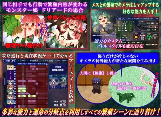 キメラの繁殖 [ベェーカリィー] | DLsite 同人 - R18