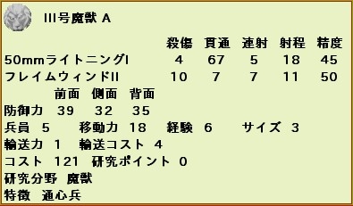 Summon Panthers [旅の雲] | DLsite 同人 - R18