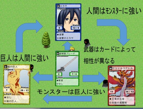 ライナーになって強姦 ～come of Reiner on rape～ [ヤドンドール] | DLsite 同人 - R18